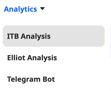 New Features On EgeMoney ITB Analysis