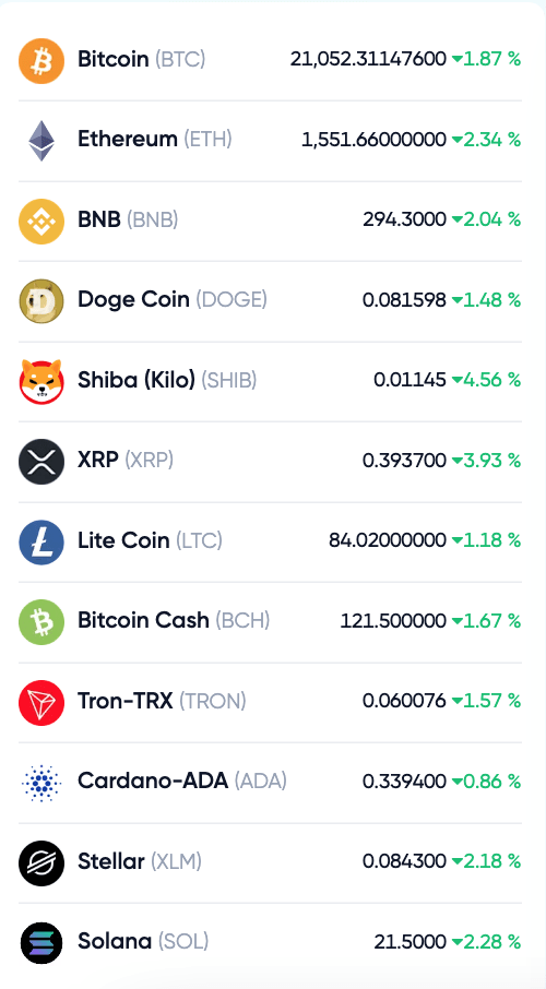 New Features On EgeMoney ITB Analysis 2