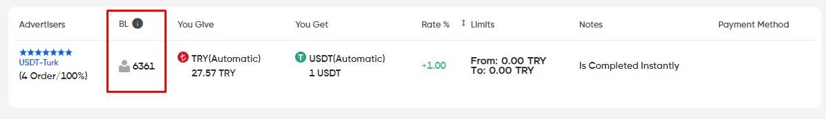 EgeMoney P2P Market Ads 5