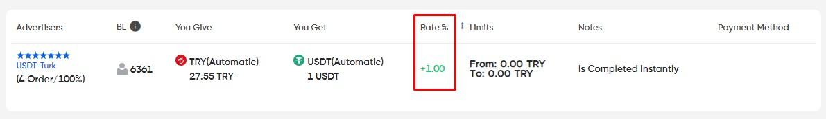 EgeMoney P2P Market Ads 7