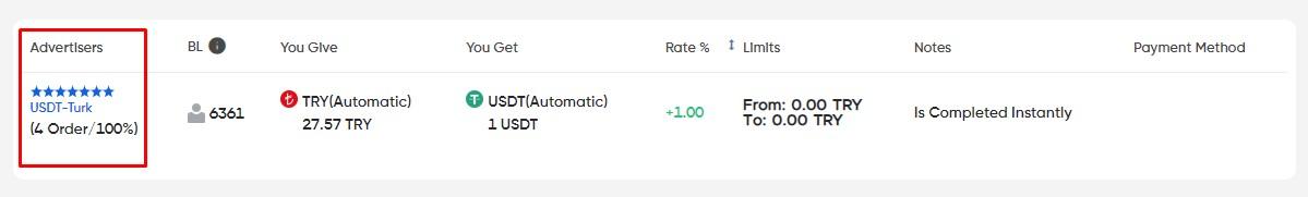 EgeMoney P2P Market Ads 4
