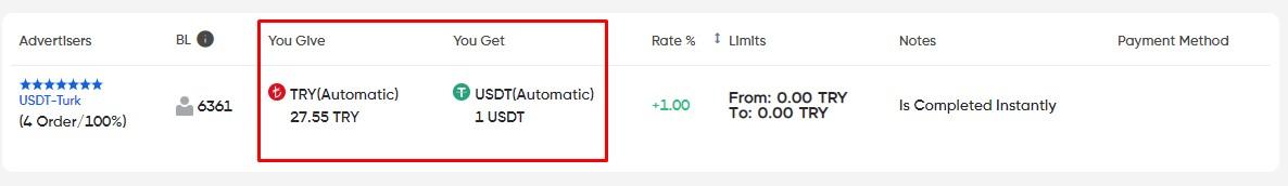 EgeMoney P2P Market Ads 6