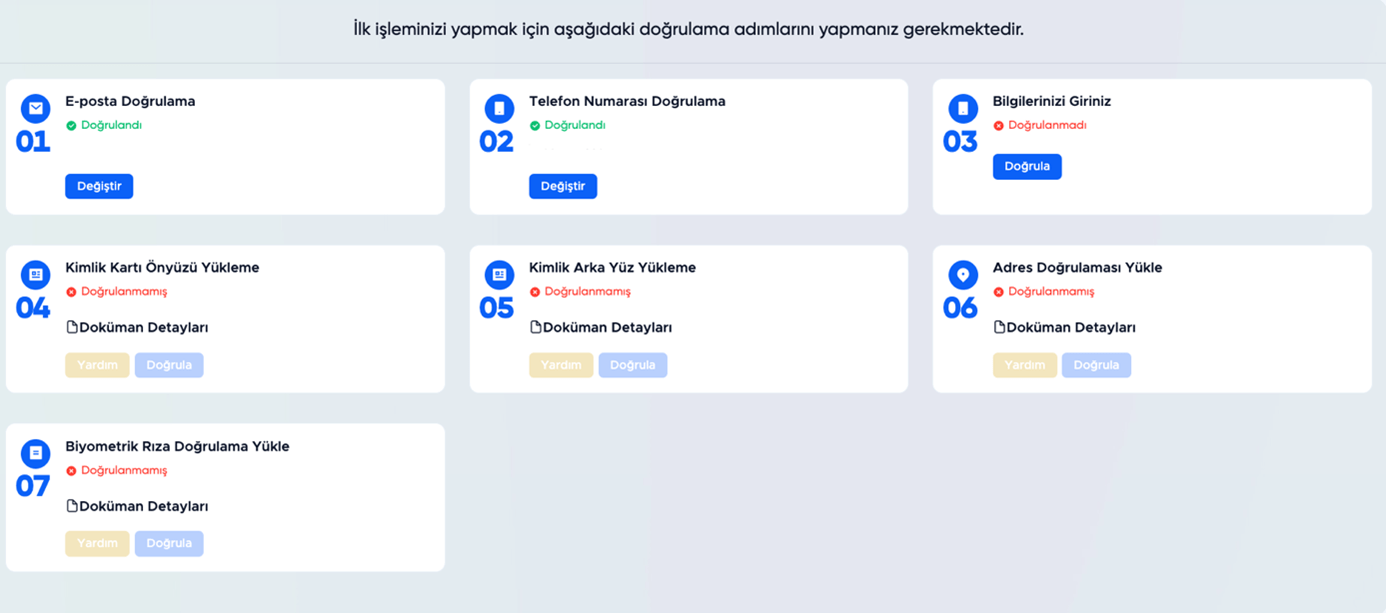 EgeMoney Kullanıcı Formu Nasıl Doldurulur?
