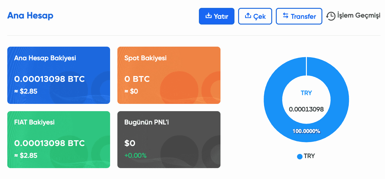 EgeMoney Cüzdanıma nasıl erişim sağlayabilirim 2