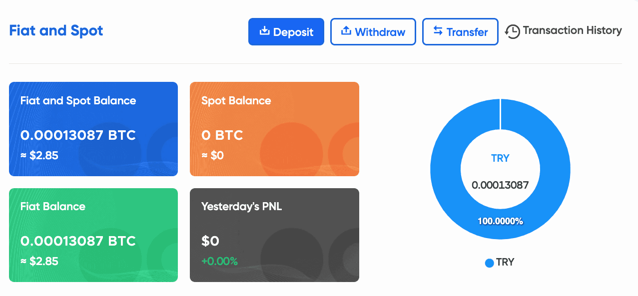 How To Find Our Egemoney Wallets 3
