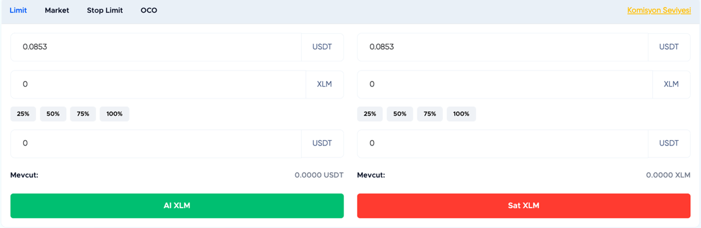 EgeMoney Spot Piyasa (Spot Market) Nasıl Kullanılır?