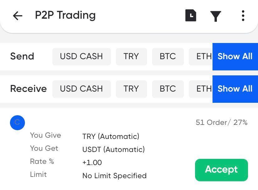 What is the P2P Market7