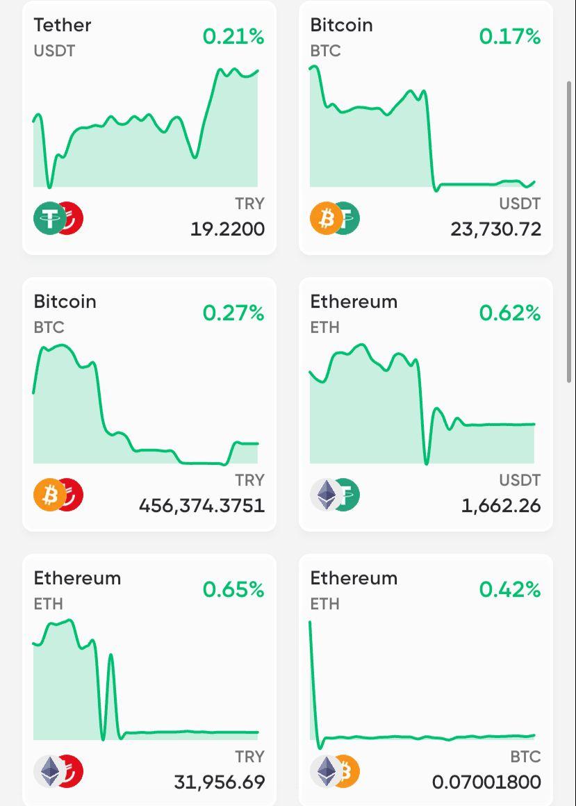 How to use EgeMoney Mobile App 3
