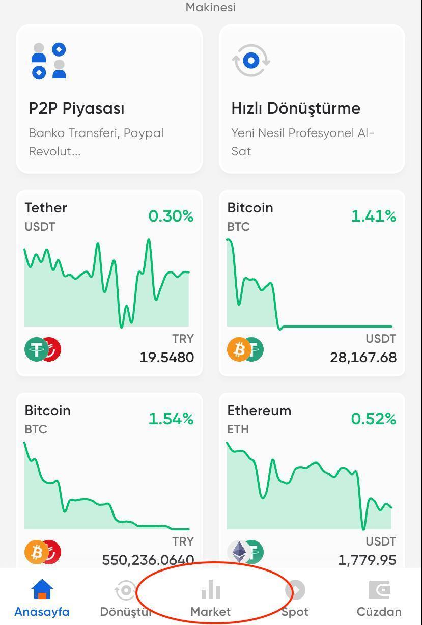 EgeMoney mobil uygulamasında spot piyasası nasıl kullanılır