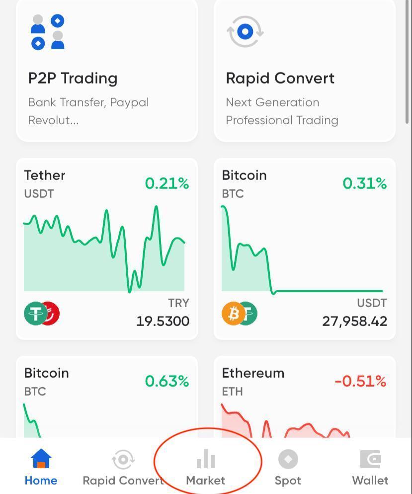 How to use the spot market in mobile app