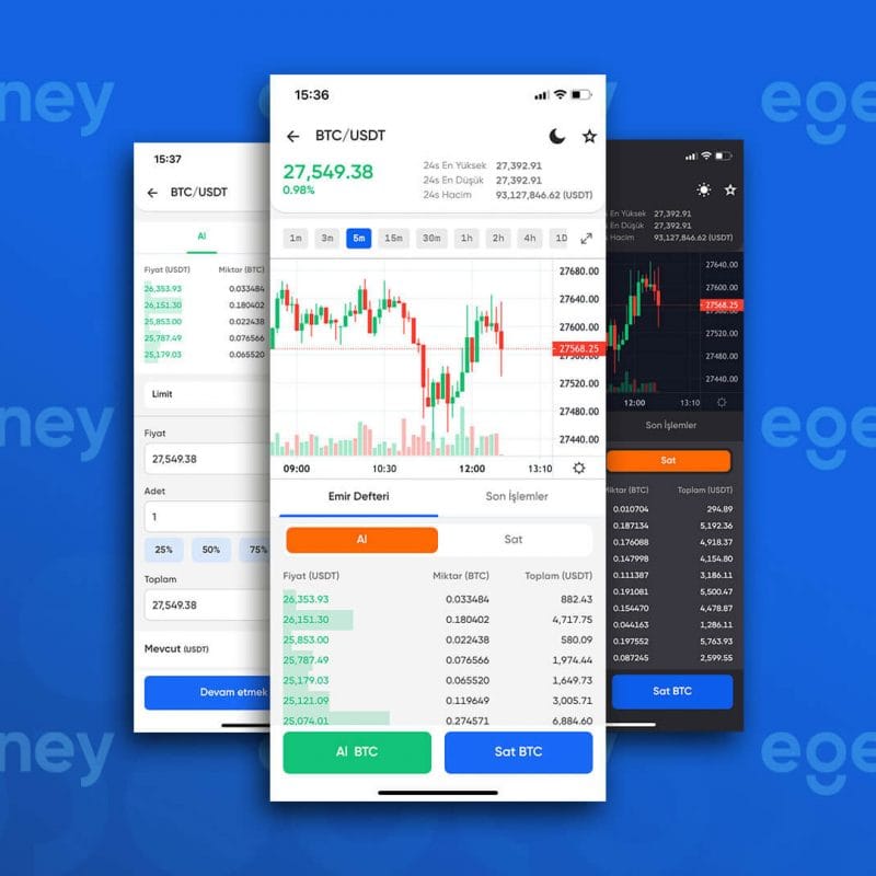 Spot Piyasası EgeMoney Mobil Uygulamasında