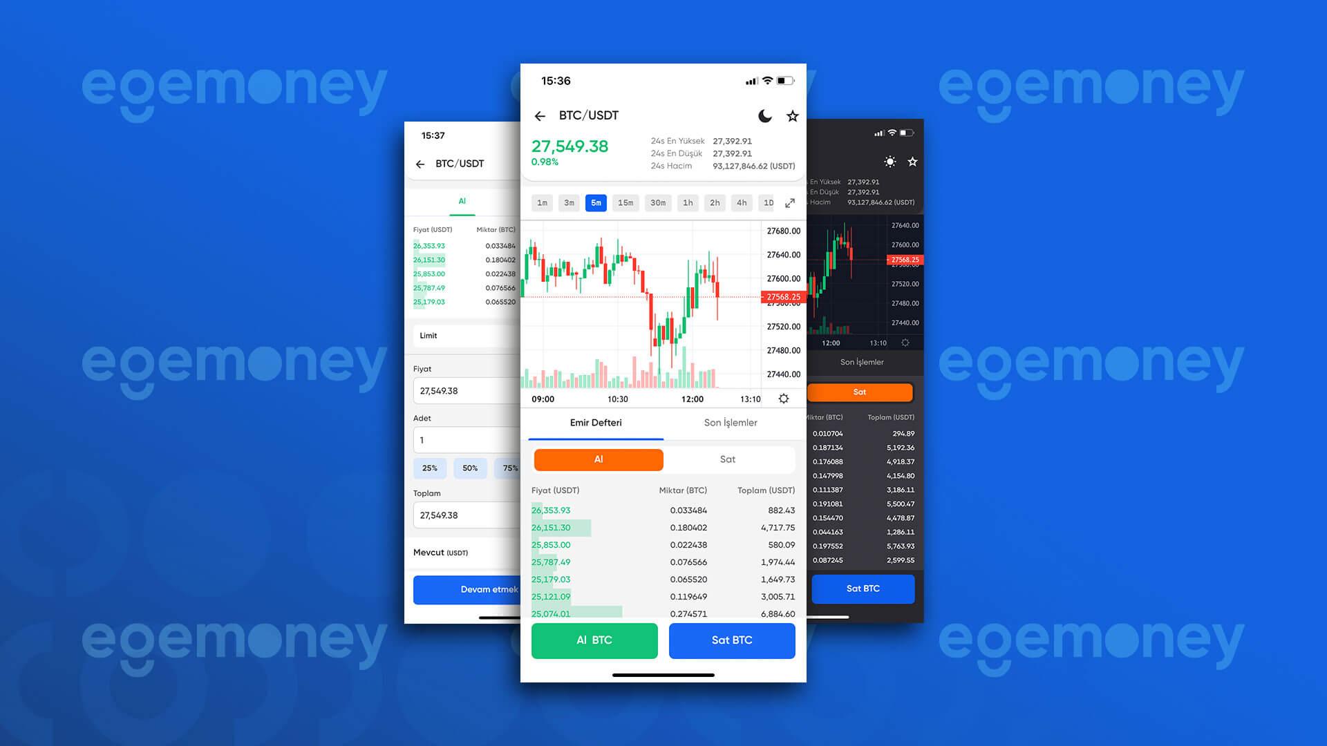 Spot Piyasası EgeMoney Mobil Uygulamasında!