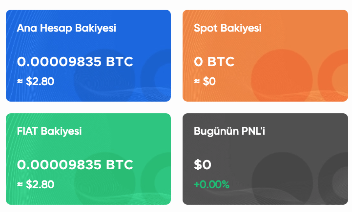 Spot Cüzdanımı ve Fiat Cüzdanımı Nasıl Görüntülerim 2