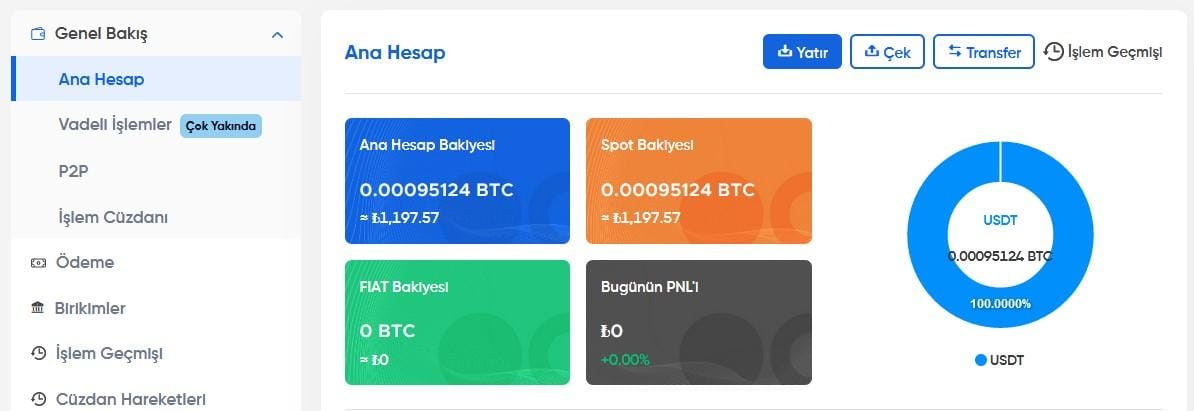 EgeMoney Spot Cüzdan nasıl kullanılır 2