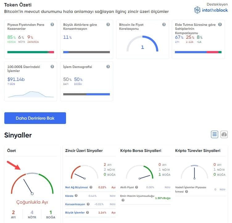 token özeti 8 ocak 2024