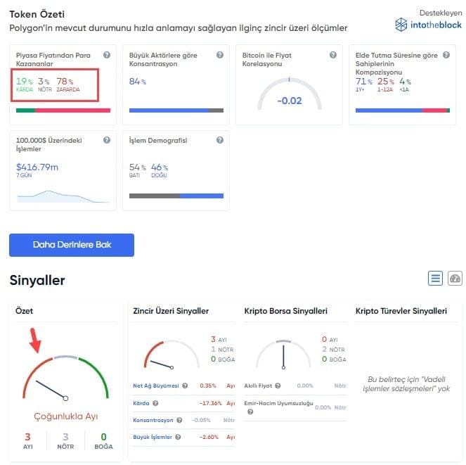 ITB Analizi 8 ocak 2024