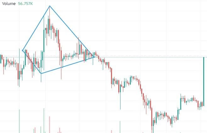alcalan elmas deseni
