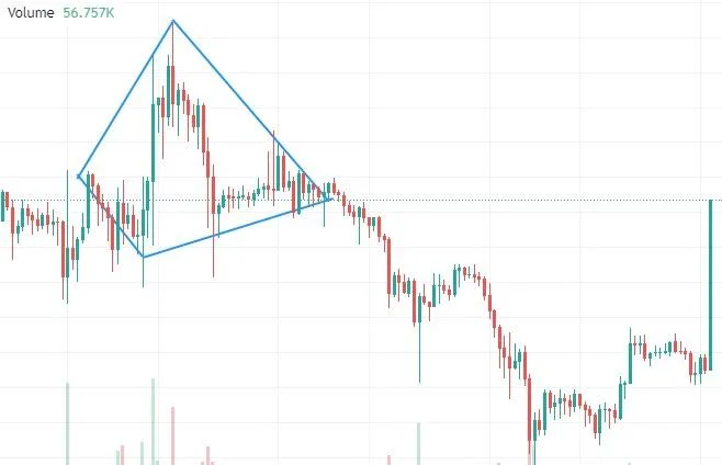 alcalan elmas deseni
