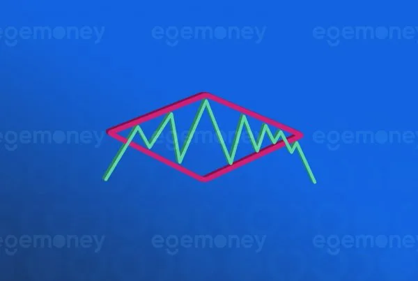 elmas formasyonu nedir header