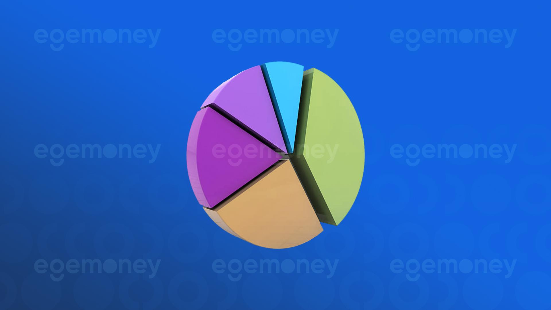 EgeMoneyNFT ROI Dağıtımında Nasıl Şeffaflık Sağlar?