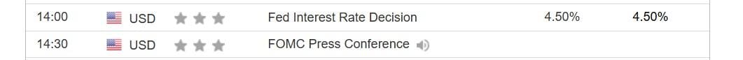 FOMC